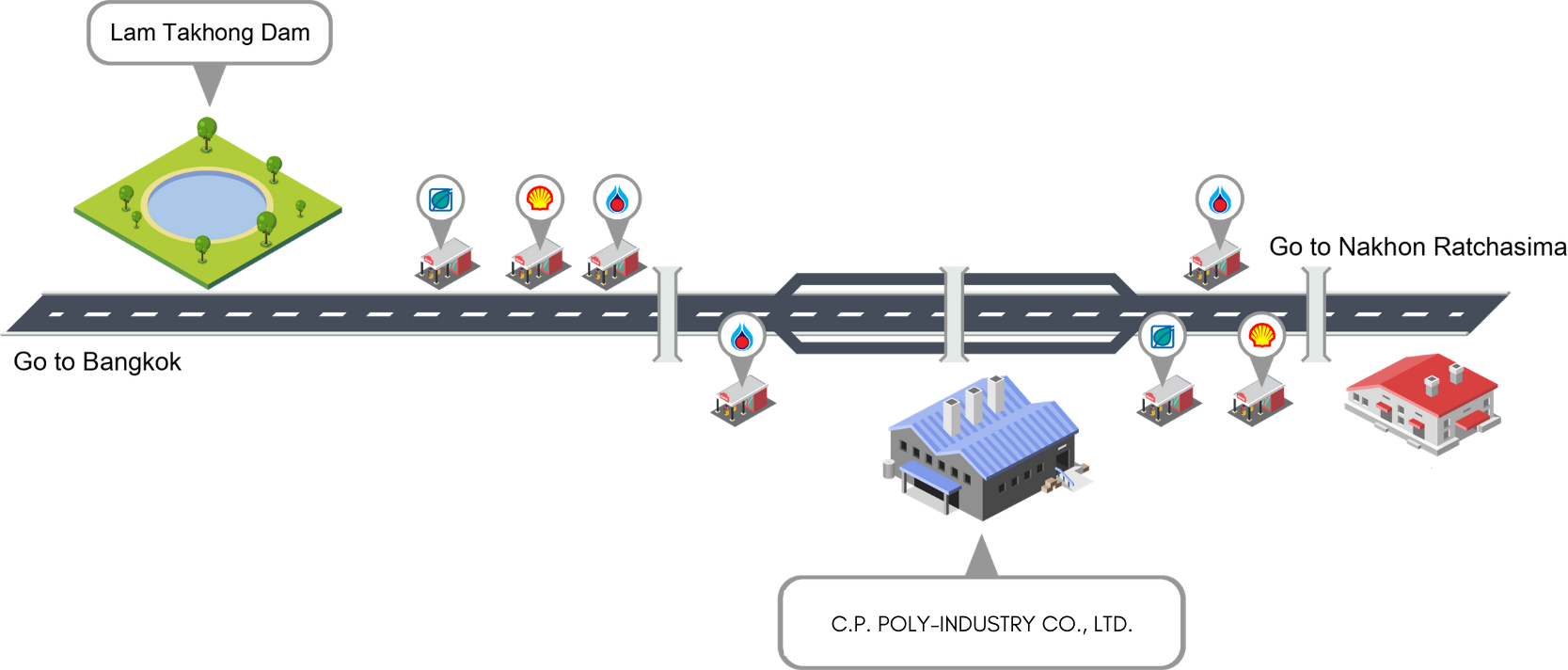 map cp-poly eng 2